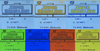 Game Boy Pocket TFT Backlight Full Mod Kit
